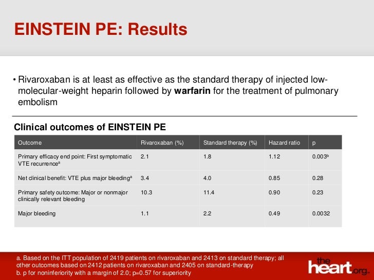 einstein pe rivaroxaban